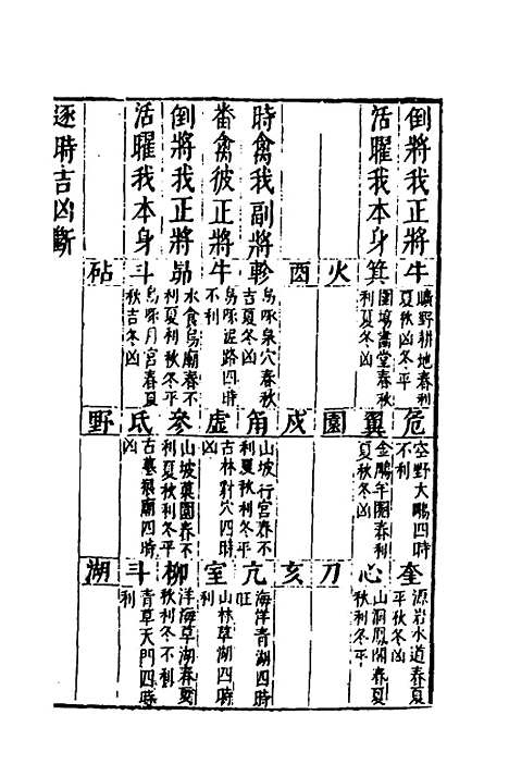 【参筹秘书】四 - 汪三益辑注.pdf