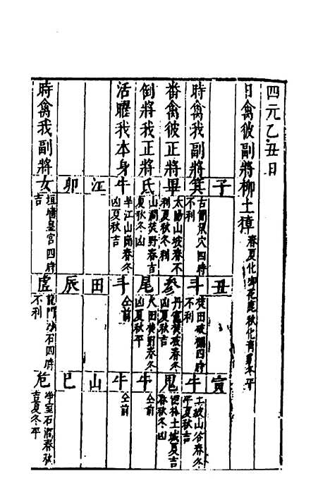 【参筹秘书】五 - 汪三益辑注.pdf