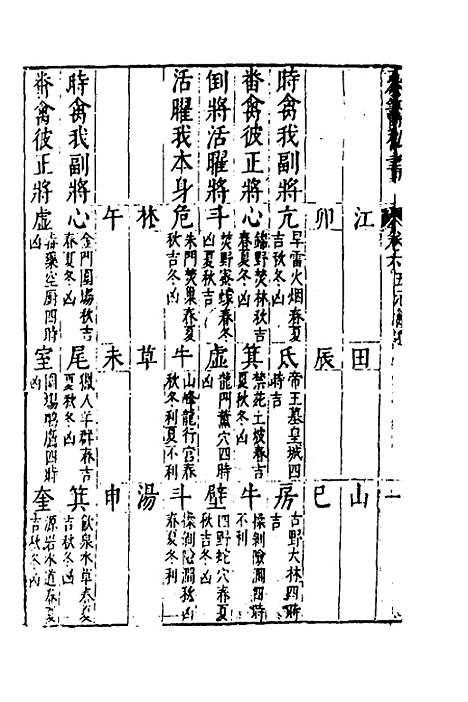 【参筹秘书】六 - 汪三益辑注.pdf