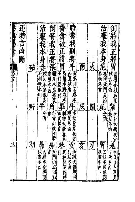 【参筹秘书】六 - 汪三益辑注.pdf