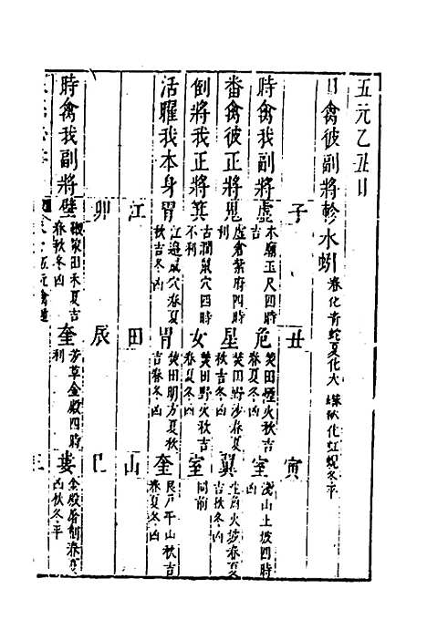 【参筹秘书】六 - 汪三益辑注.pdf