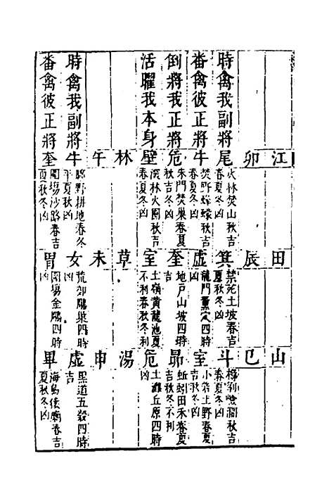 【参筹秘书】七 - 汪三益辑注.pdf