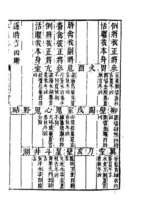 【参筹秘书】七 - 汪三益辑注.pdf