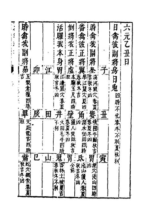 【参筹秘书】七 - 汪三益辑注.pdf