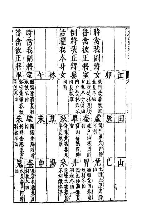 【参筹秘书】八 - 汪三益辑注.pdf