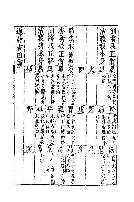 【参筹秘书】八 - 汪三益辑注.pdf