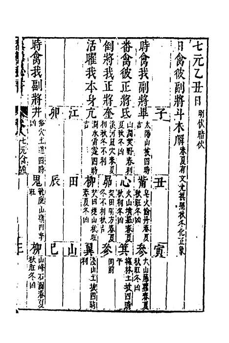 【参筹秘书】八 - 汪三益辑注.pdf