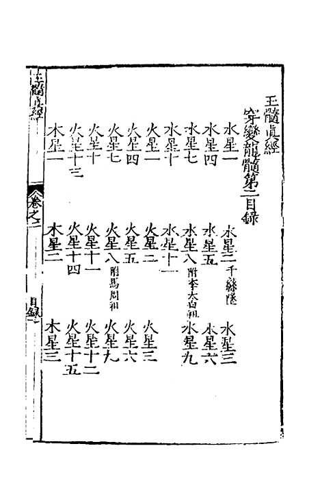 【玉髓真经】二 - 张洞玄.pdf