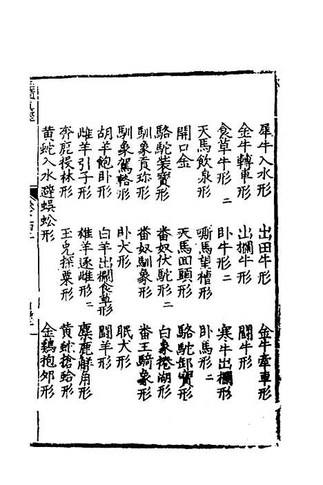 【玉髓真经】四 - 张洞玄.pdf