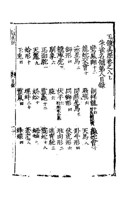 【玉髓真经】八 - 张洞玄.pdf