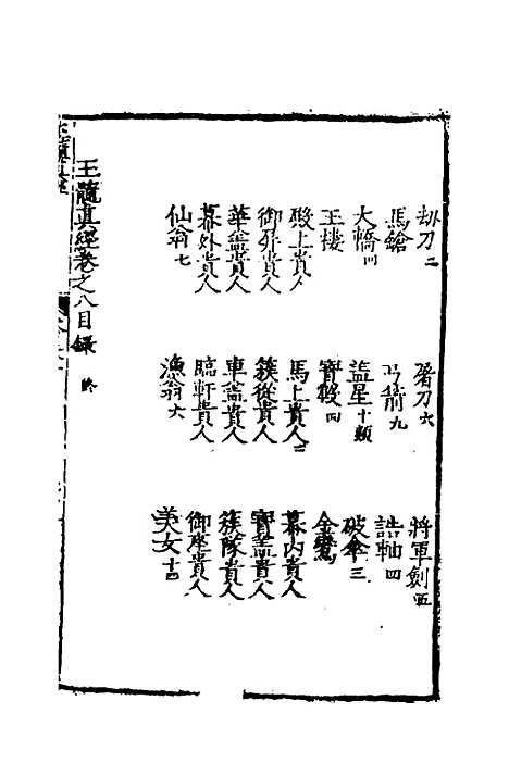 【玉髓真经】八 - 张洞玄.pdf