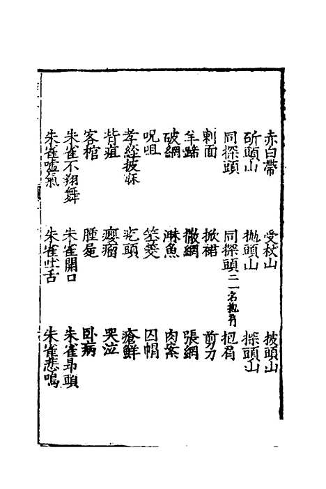 【玉髓真经】九 - 张洞玄.pdf