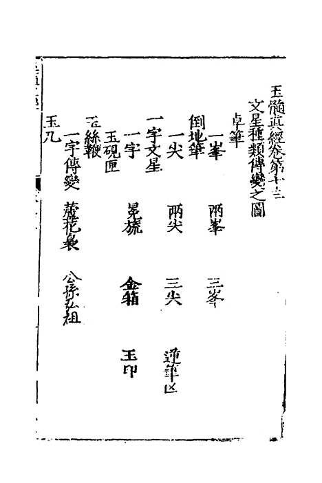 【玉髓真经】十四 - 张洞玄.pdf