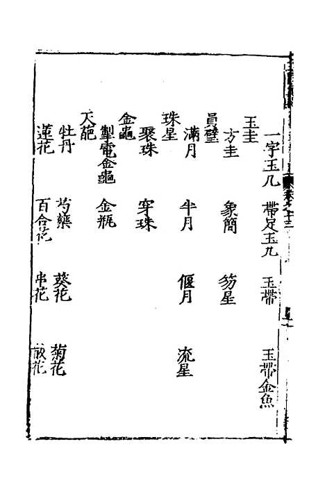 【玉髓真经】十四 - 张洞玄.pdf