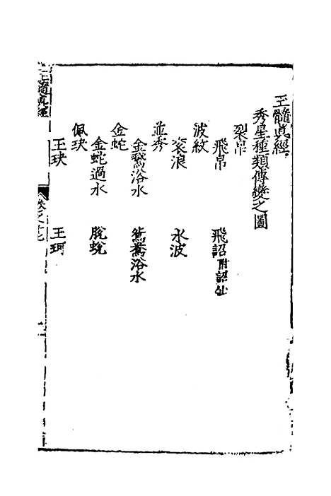 【玉髓真经】十六 - 张洞玄.pdf