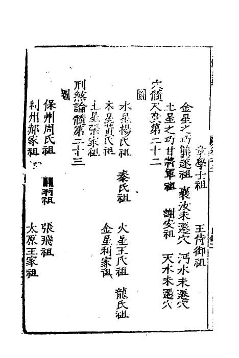 【玉髓真经】十八 - 张洞玄.pdf