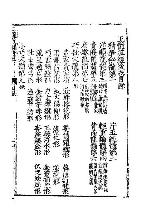 【玉髓真经】二十一 - 张洞玄.pdf