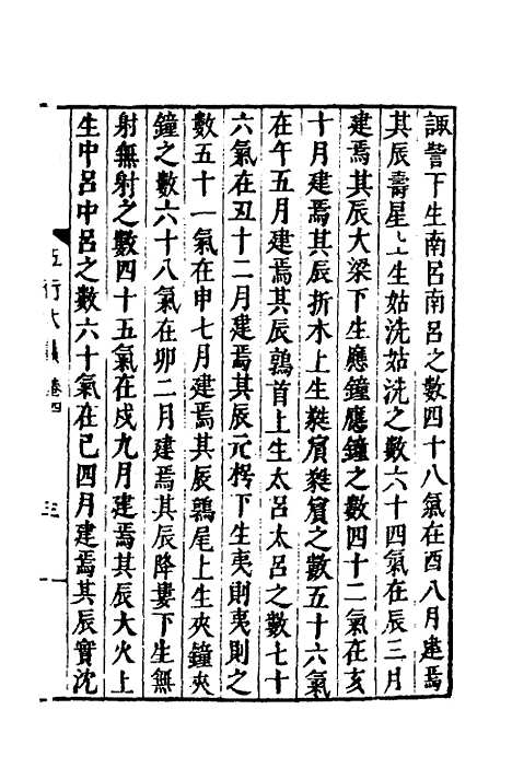 【五行大义】三 - 隋萧吉.pdf