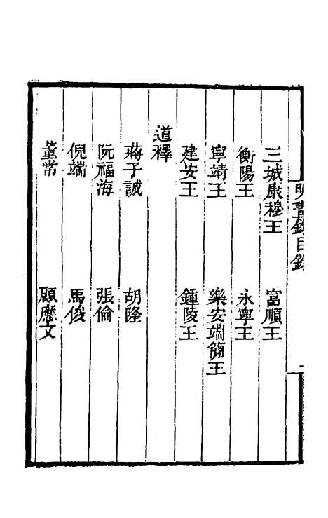 【明画录】一 - 徐沁.pdf