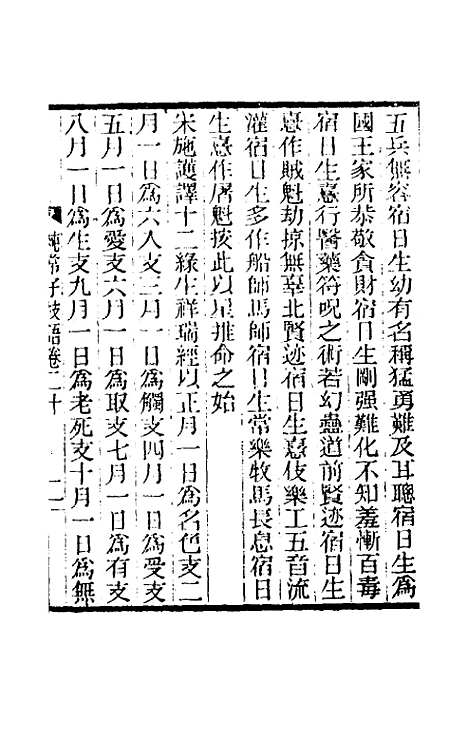 【纯常子枝语】十二 - 文廷式.pdf