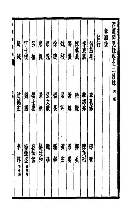 【西园闻见录】二 - 张萱.pdf