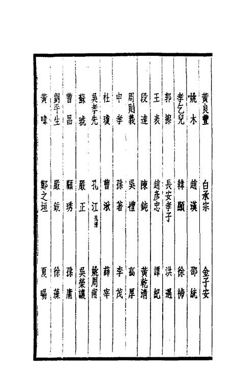 【西园闻见录】二 - 张萱.pdf