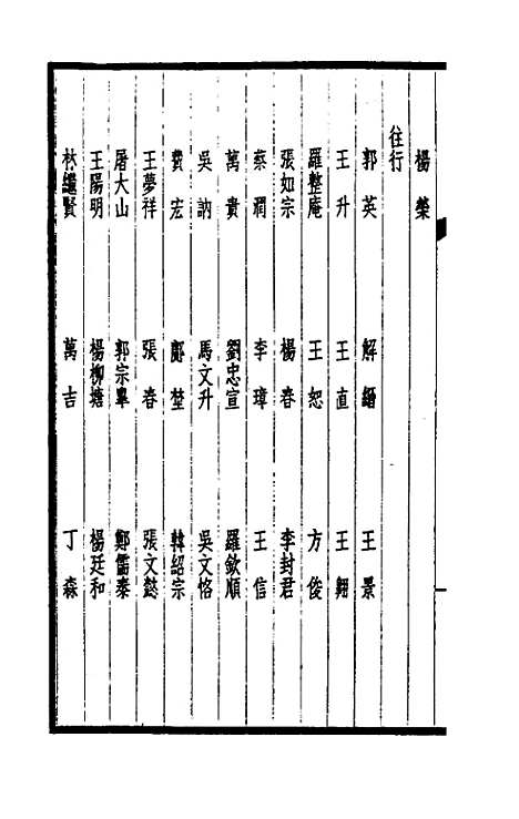 【西园闻见录】四 - 张萱.pdf