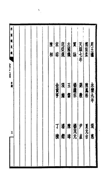 【西园闻见录】四 - 张萱.pdf