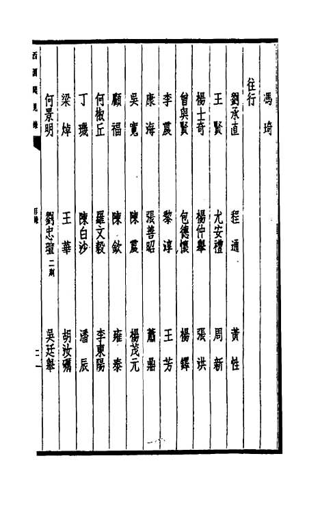 【西园闻见录】六 - 张萱.pdf