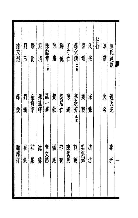 【西园闻见录】七 - 张萱.pdf