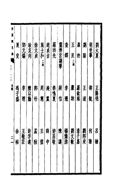 【西园闻见录】七 - 张萱.pdf