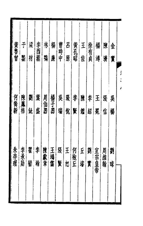 【西园闻见录】八 - 张萱.pdf