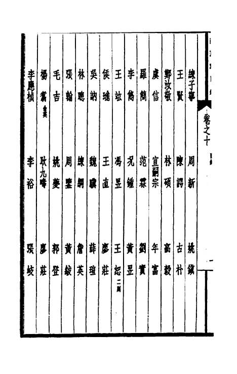 【西园闻见录】十 - 张萱.pdf