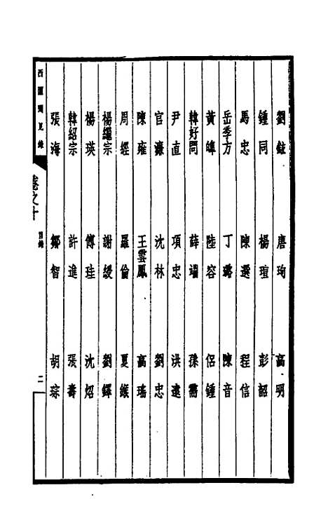 【西园闻见录】十 - 张萱.pdf