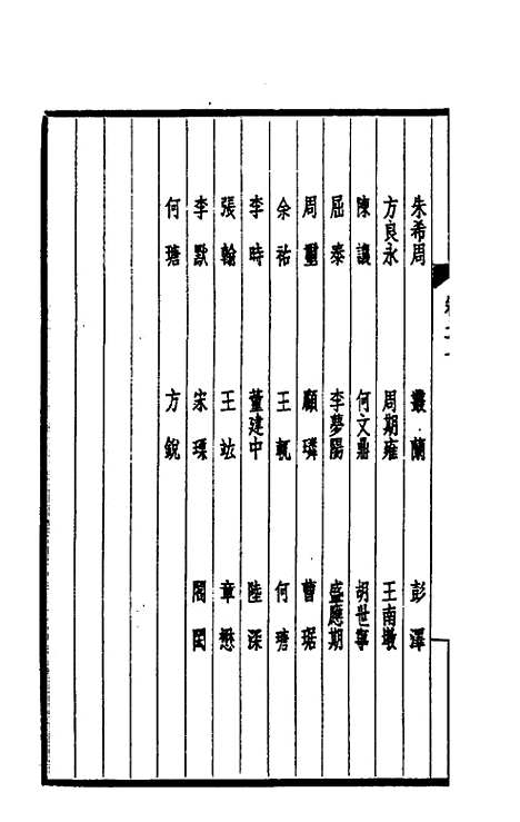 【西园闻见录】十 - 张萱.pdf