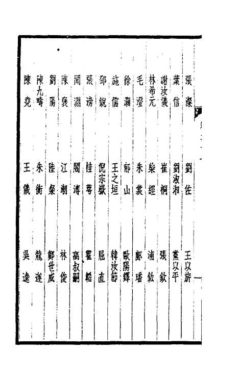 【西园闻见录】十一 - 张萱.pdf