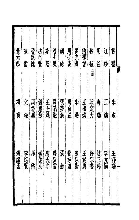 【西园闻见录】十一 - 张萱.pdf