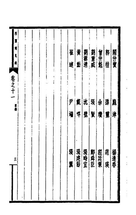 【西园闻见录】十一 - 张萱.pdf