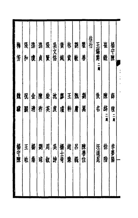 【西园闻见录】十二 - 张萱.pdf