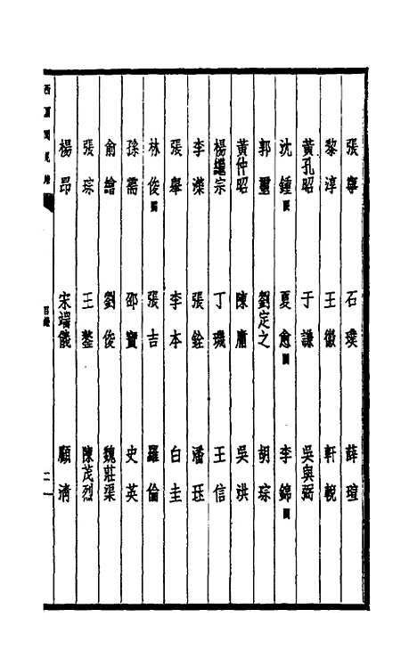 【西园闻见录】十二 - 张萱.pdf