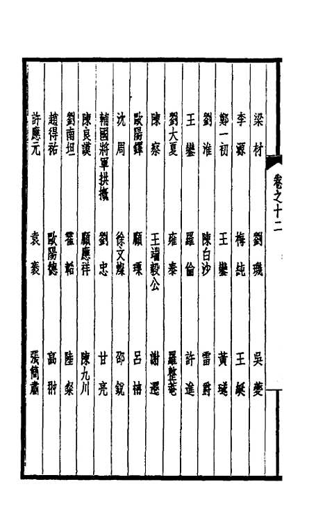 【西园闻见录】十二 - 张萱.pdf