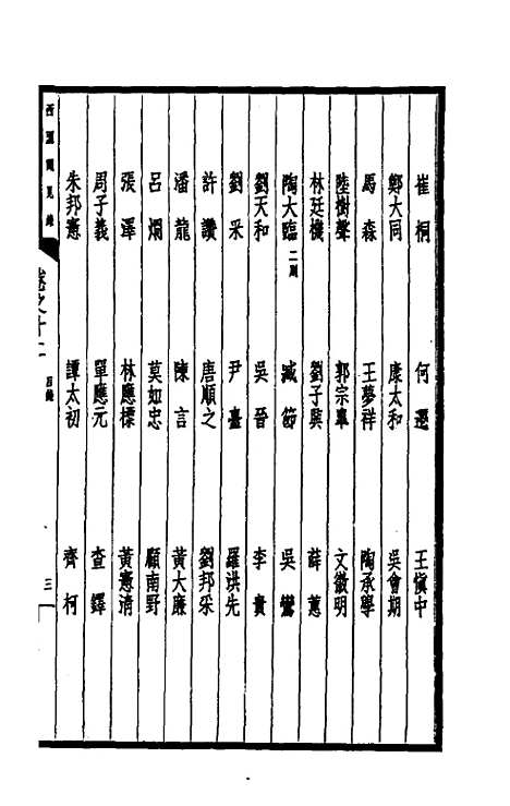 【西园闻见录】十二 - 张萱.pdf