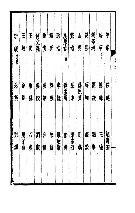 【西园闻见录】十三 - 张萱.pdf