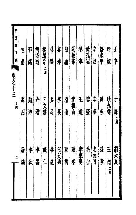 【西园闻见录】十三 - 张萱.pdf