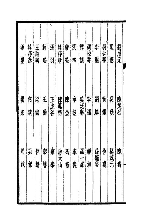 【西园闻见录】十三 - 张萱.pdf