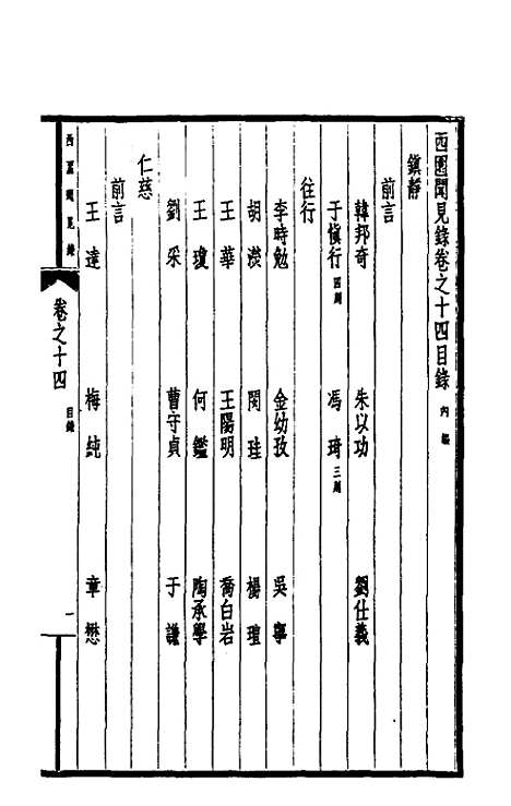 【西园闻见录】十四 - 张萱.pdf