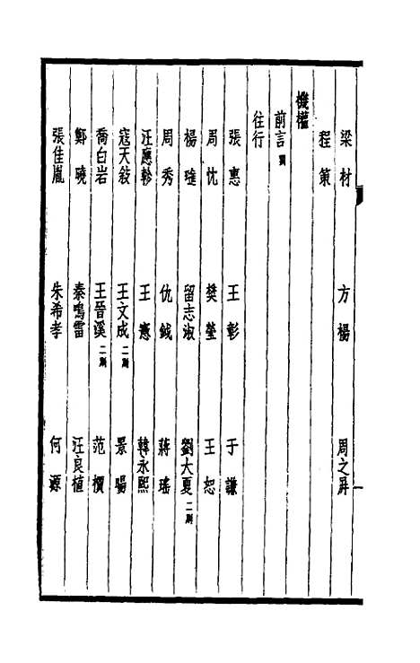 【西园闻见录】十五 - 张萱.pdf