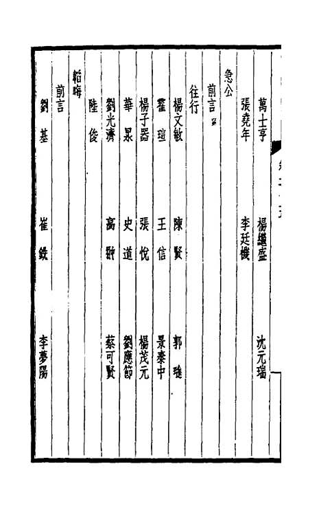 【西园闻见录】十五 - 张萱.pdf