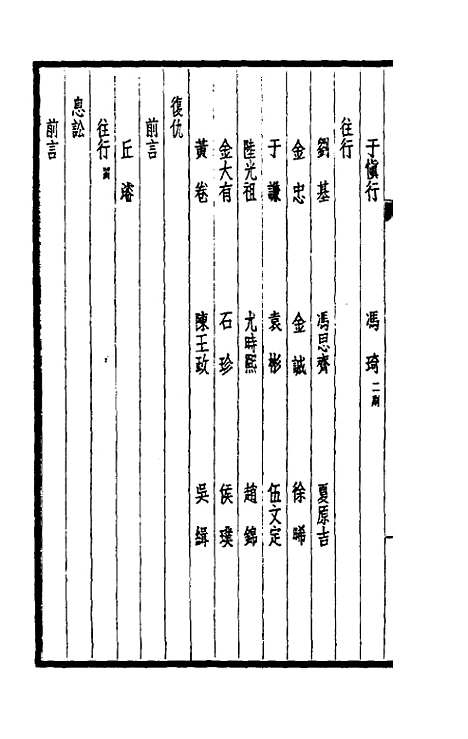 【西园闻见录】十六 - 张萱.pdf