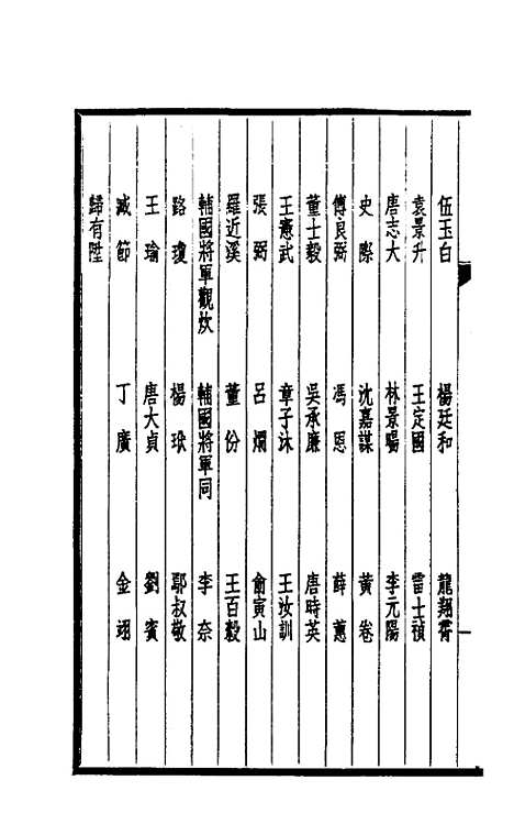 【西园闻见录】十七 - 张萱.pdf